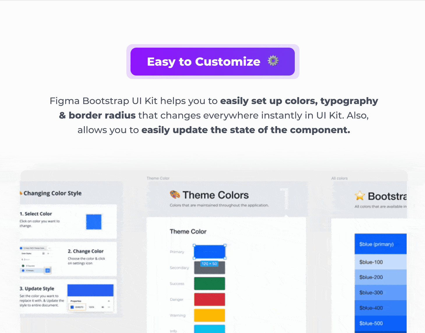 Easy to Customize