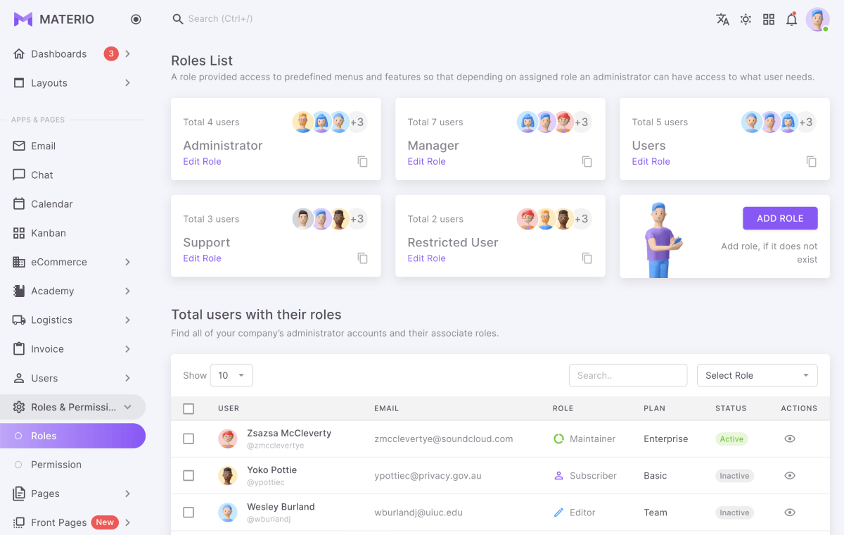vuetify vuejs admin template
