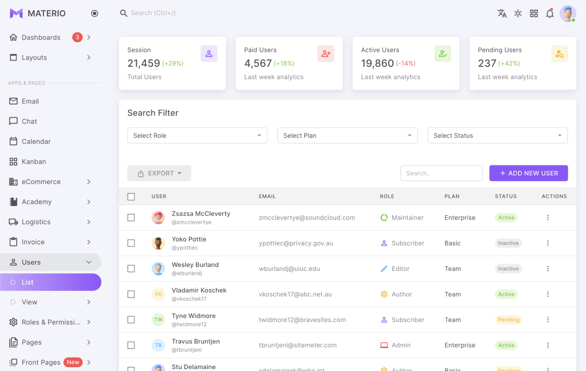 vuetify vuejs admin template