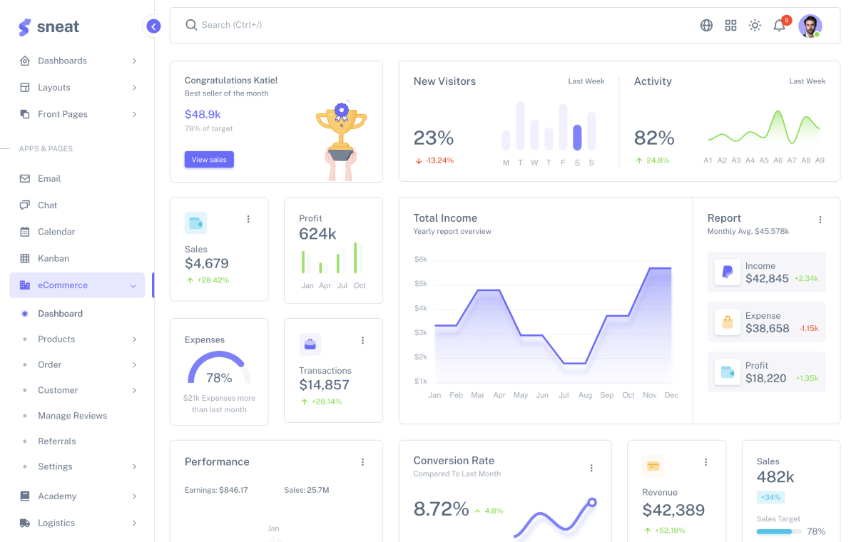 bootstrap 5 HTML admin template