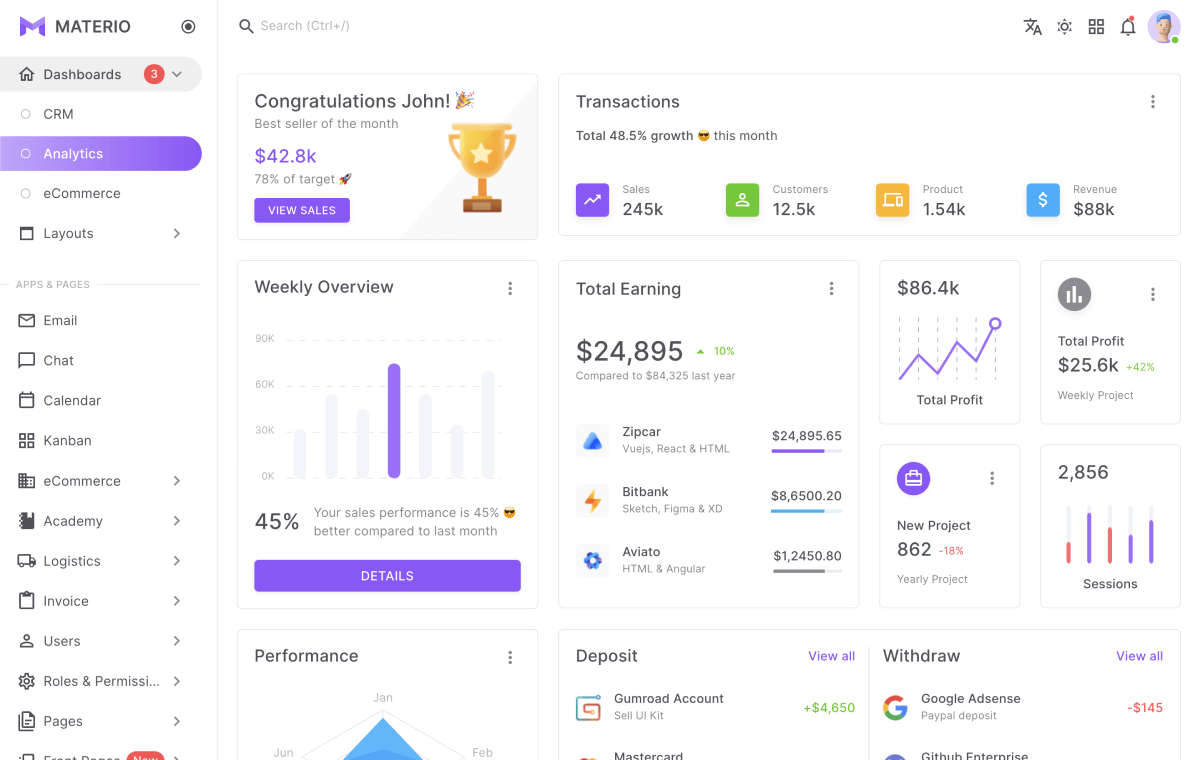 Materio vuetify vuejs admin template