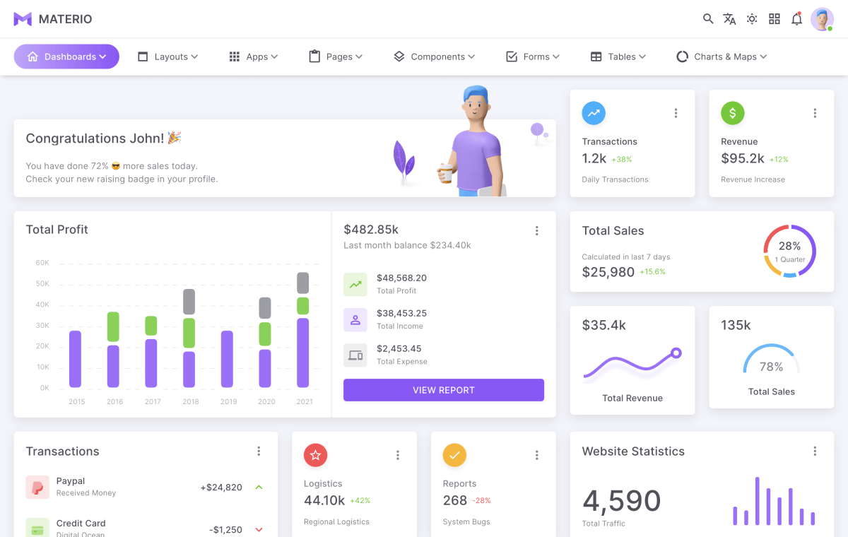 vuetify vuejs admin template