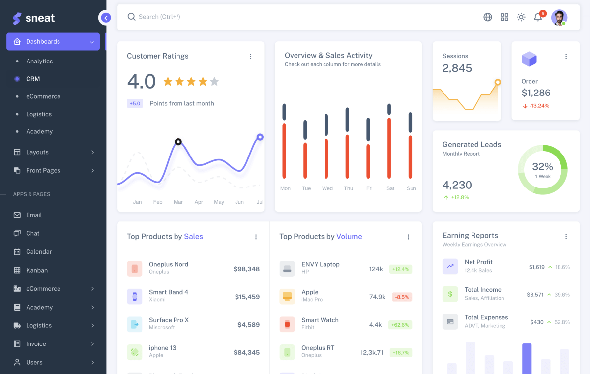 sneat vuetify vuejs laravel admin template