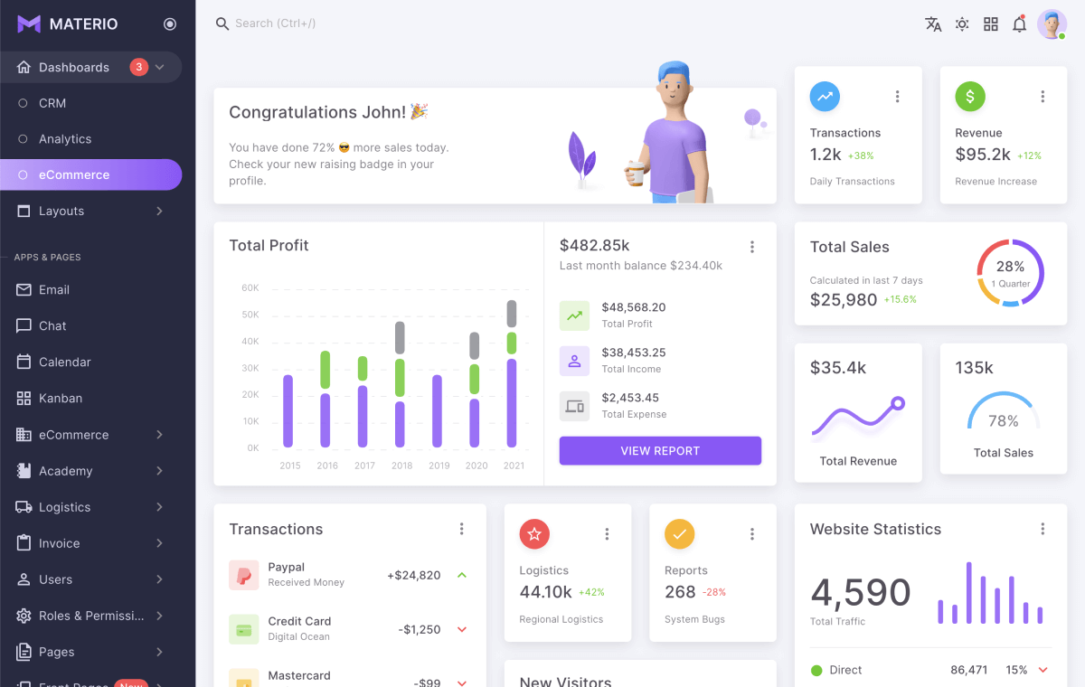 vuetify vuejs admin template