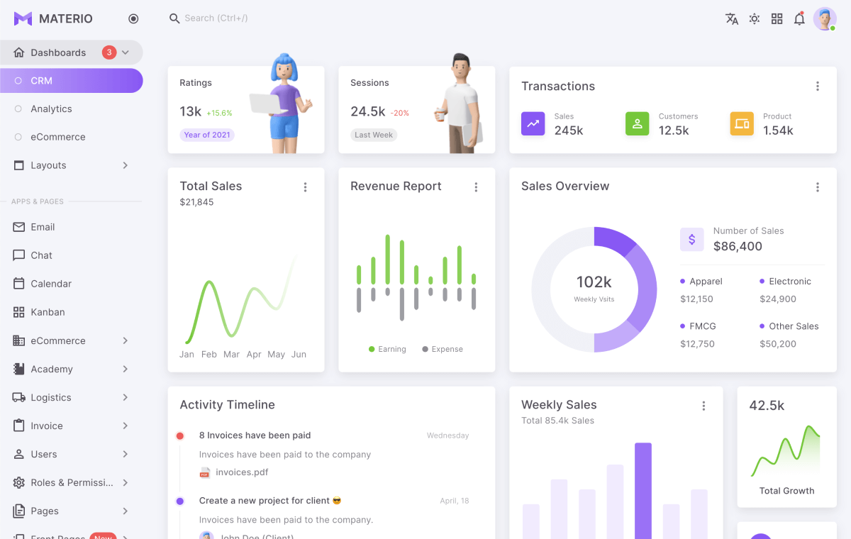Materio vuetify vuejs admin template