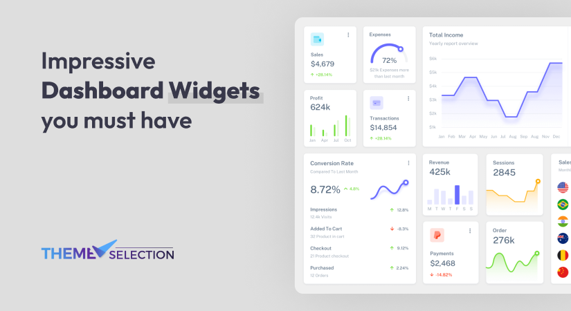 Impressive Dashboard Widget