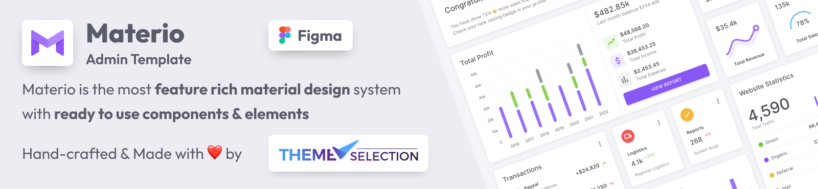 materio figma ui kit