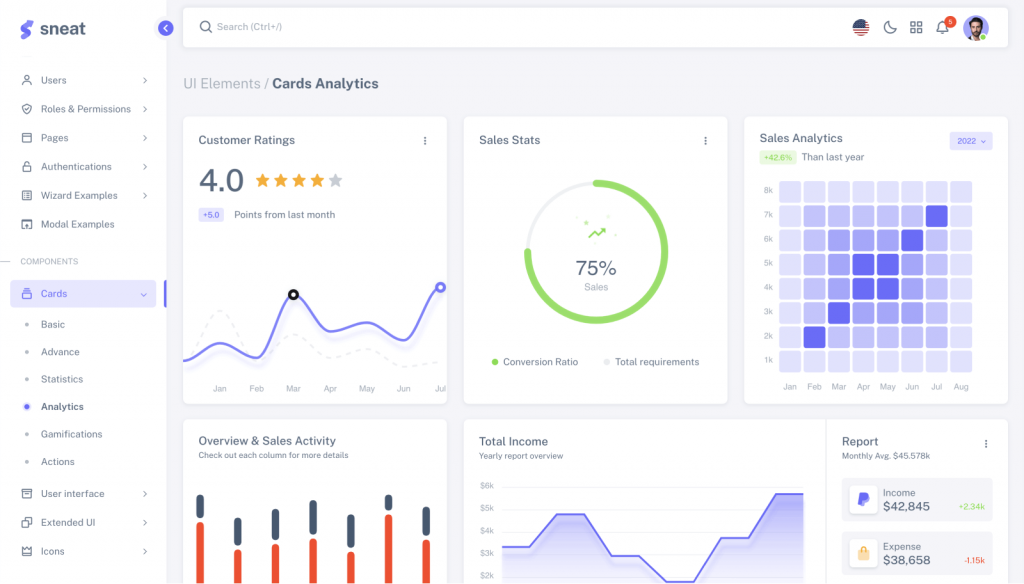 bootstrap 5 HTML admin template