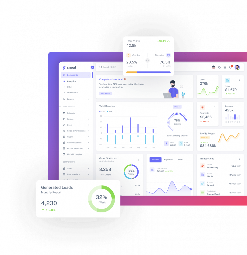 Your Idea, our development team